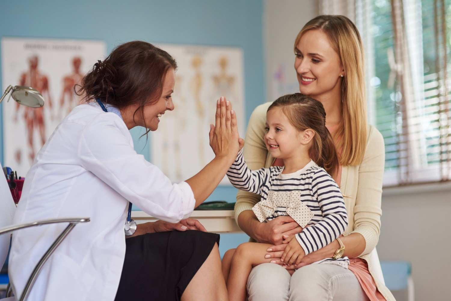 Best Pediatrician Center in Patparganj