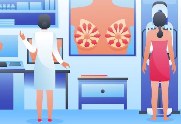 Best Breast Imaging center in New Delhi